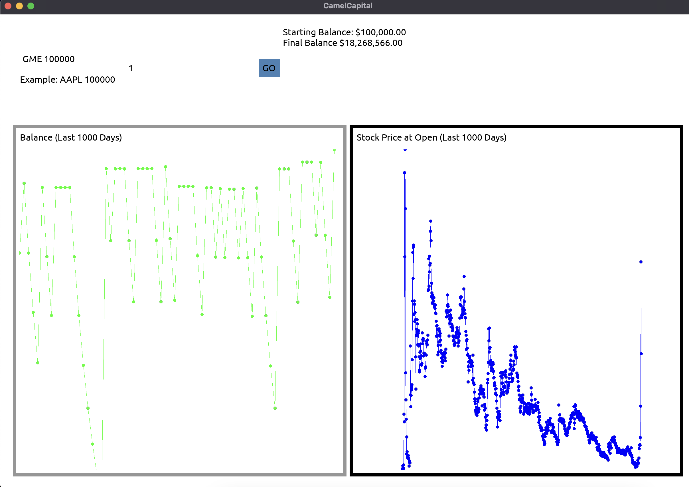 CamelCapital
                                                           backtesting gui