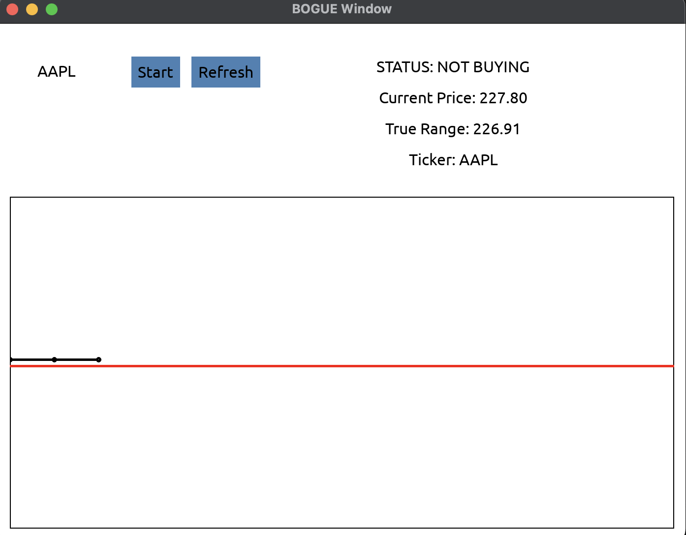 CamelCapital live
                                                           trading gui